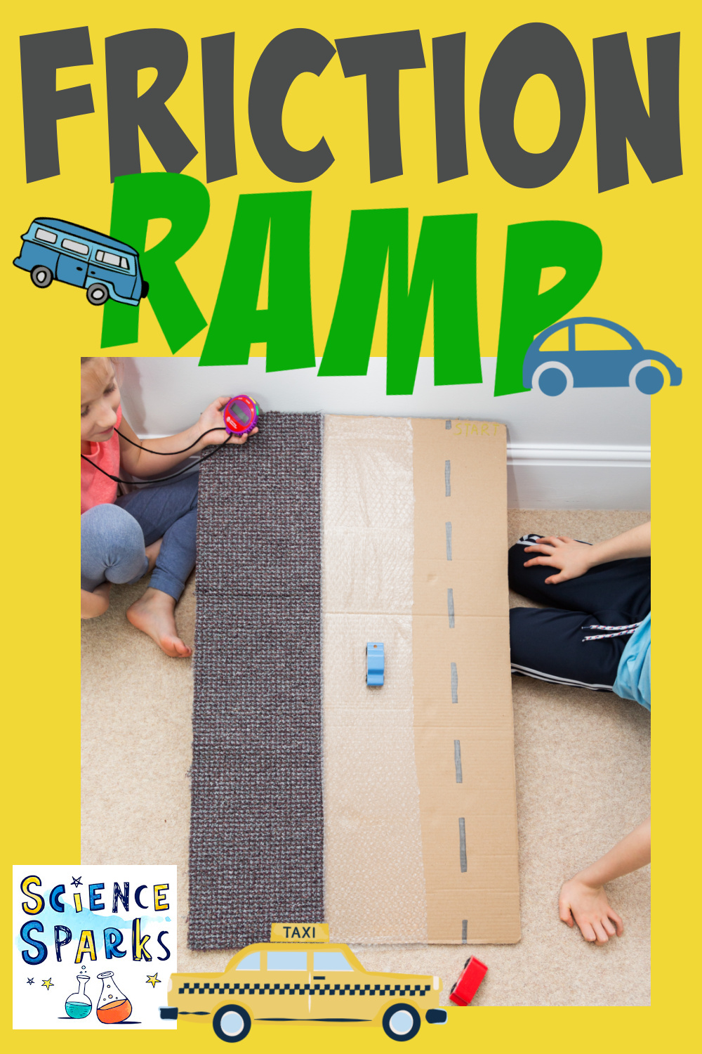 car and ramp friction experiment