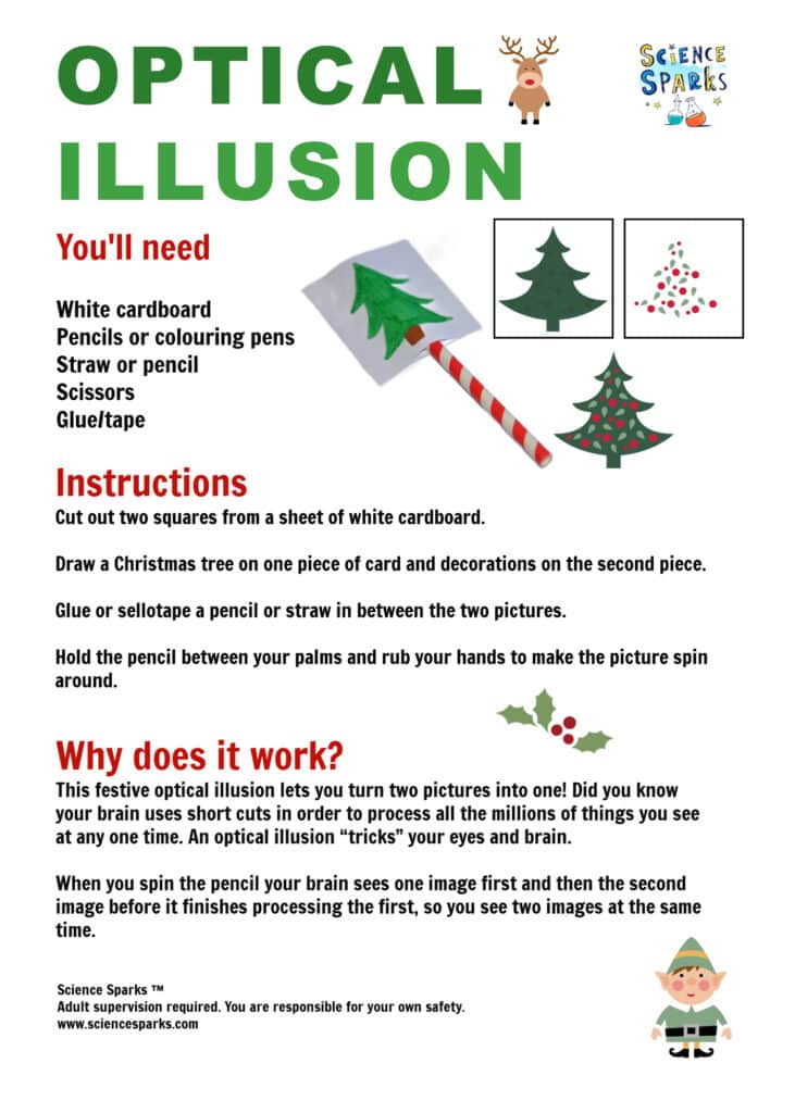 Christmas tree optical illusion instructions