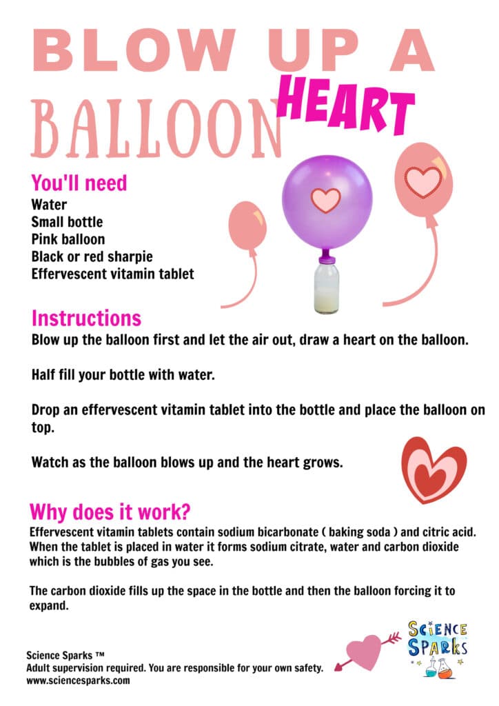 Blow up a heart balloon STEM Challenge