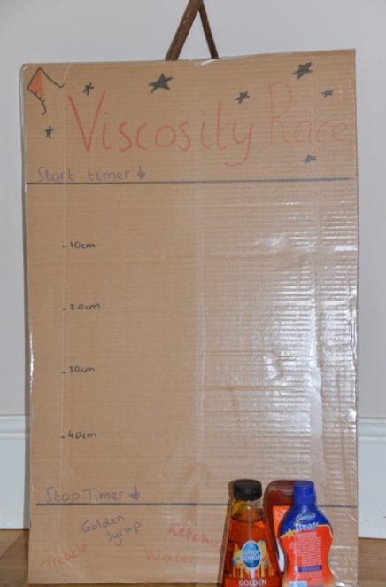 why do food scientists run viscosity tests