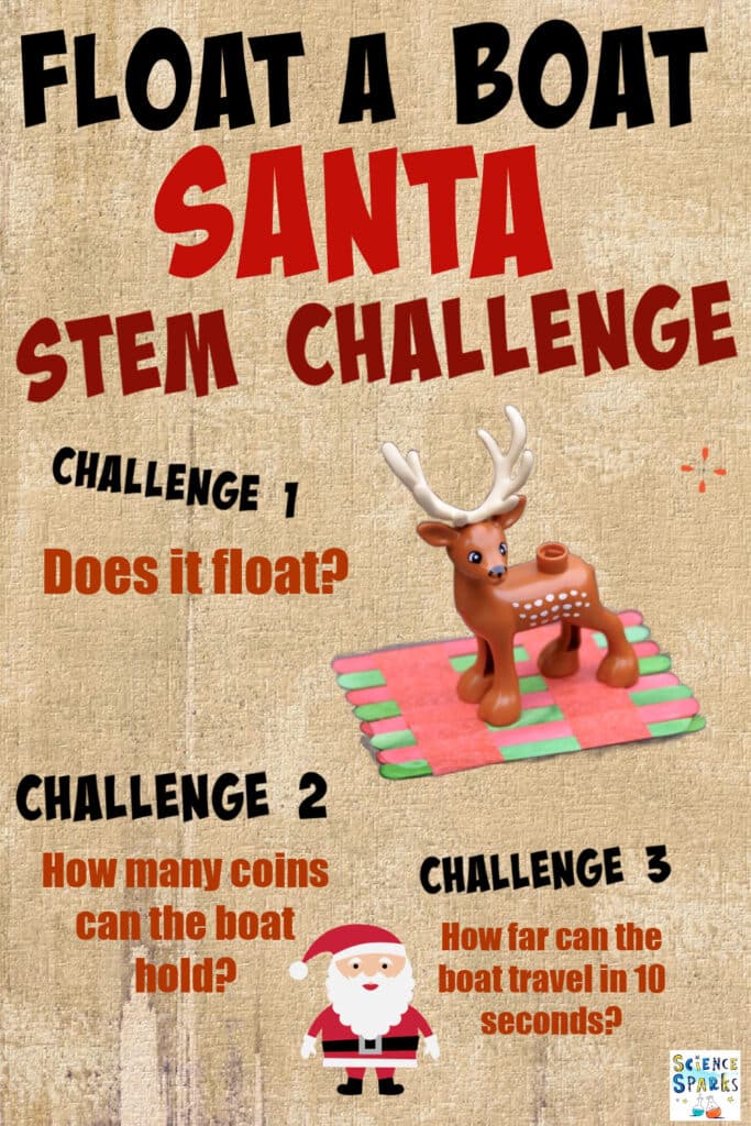 Float a Boat STEM Challenge