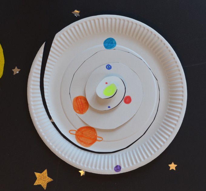 a model of the solar system in a plte