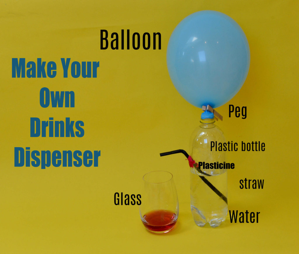 https://www.science-sparks.com/wp-content/uploads/2019/02/Make-your-own-drinks-dispenser-1024x871.jpg