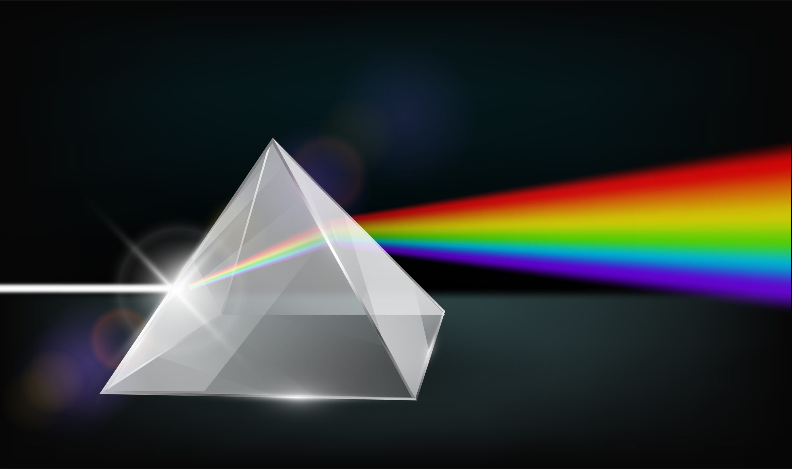 refraction of light in prism