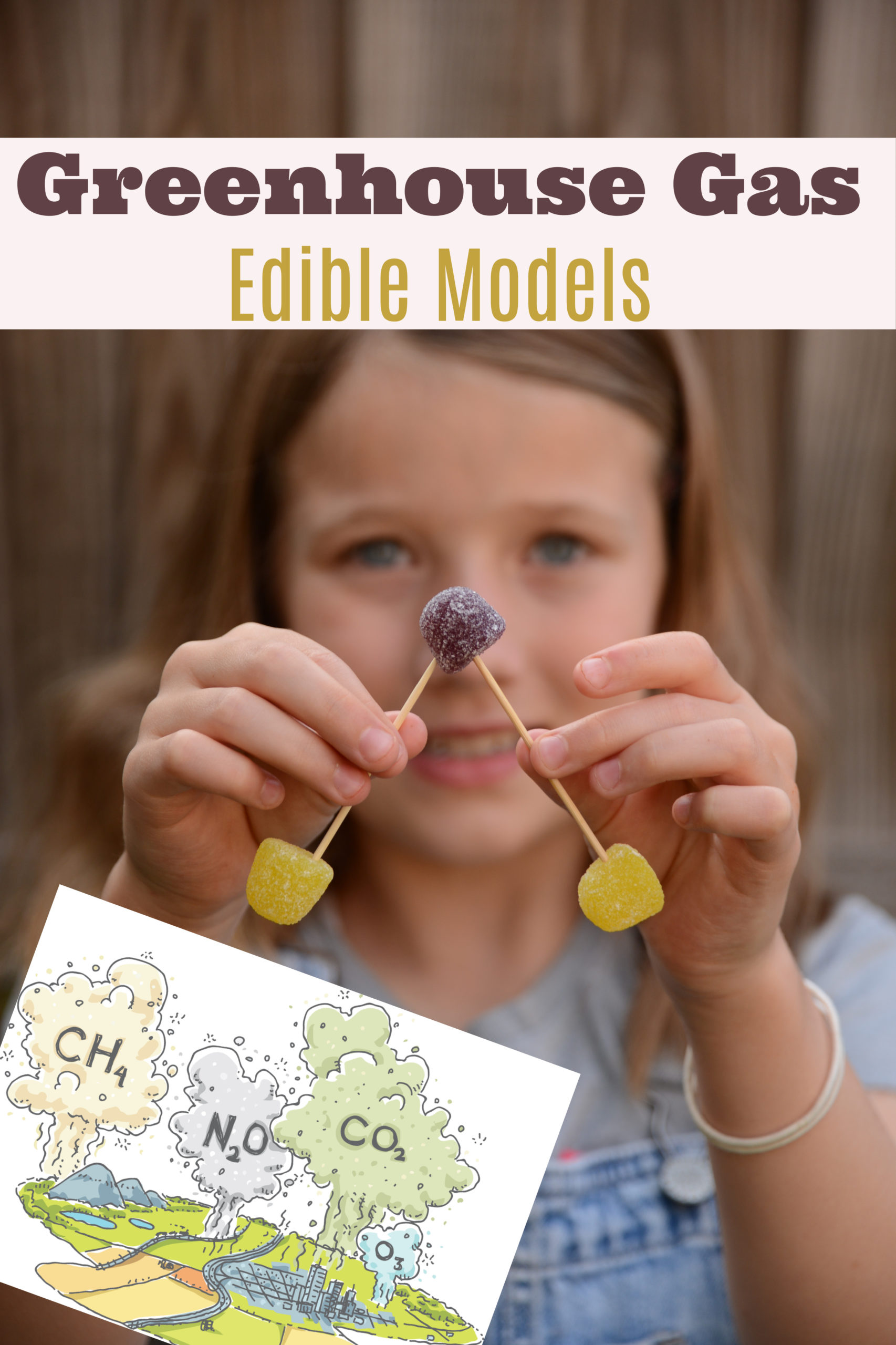 Global Warming Greenhouse Gas Models For Kids