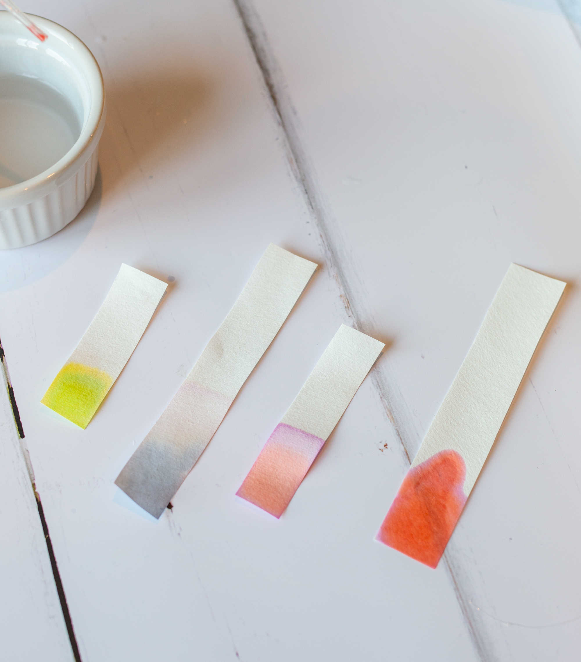 Candy store chromatography kit