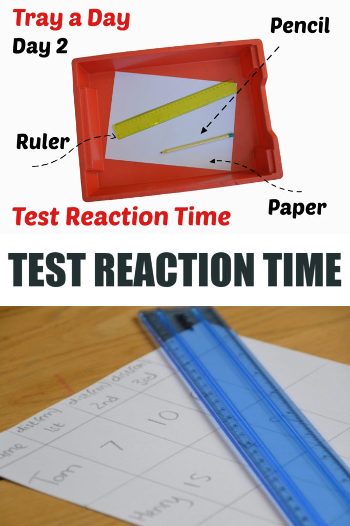How to Test your Reaction Time - Science
