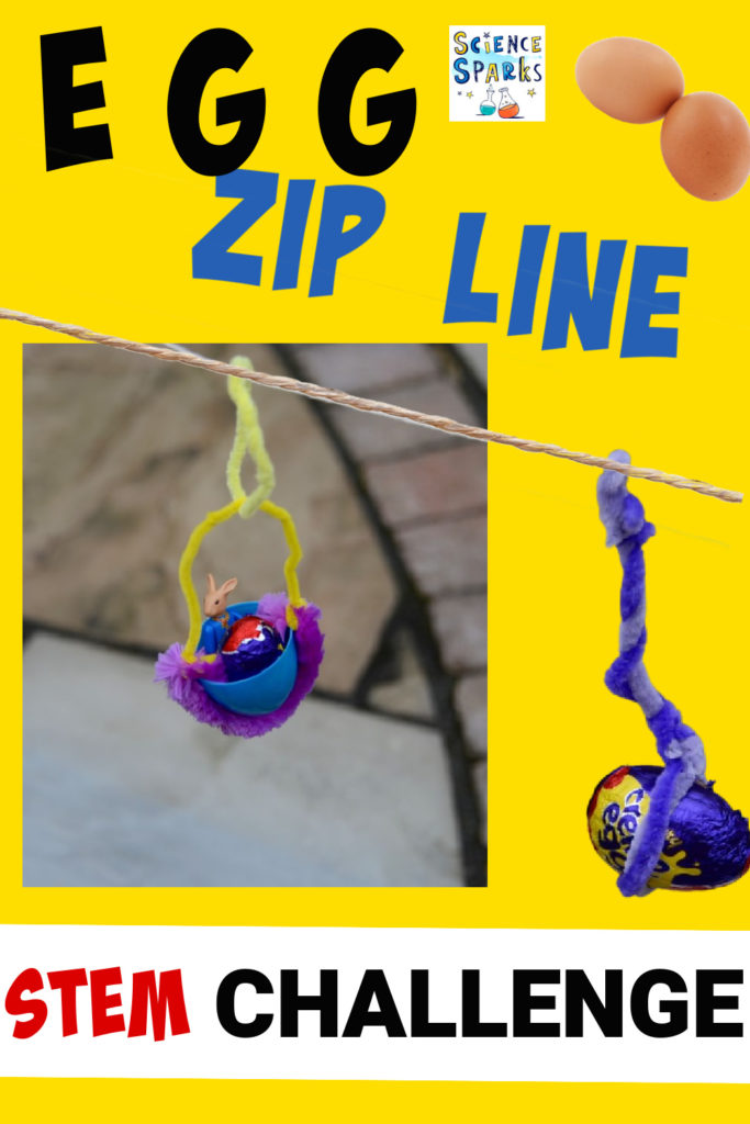 Egg zip line STEM Challenge