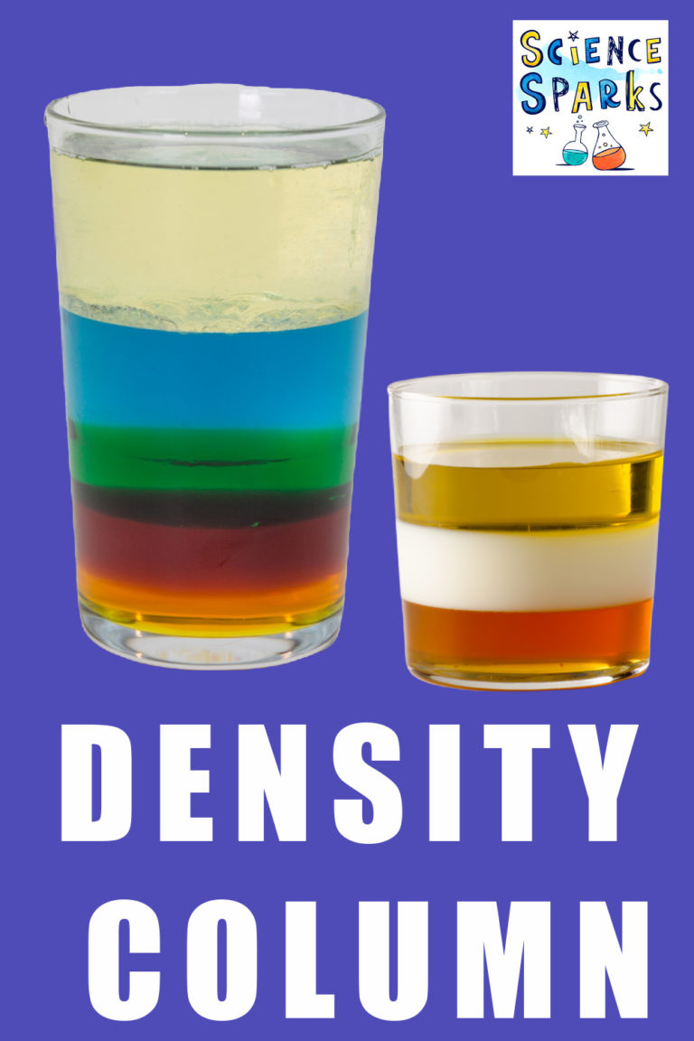 Density Science Experiments