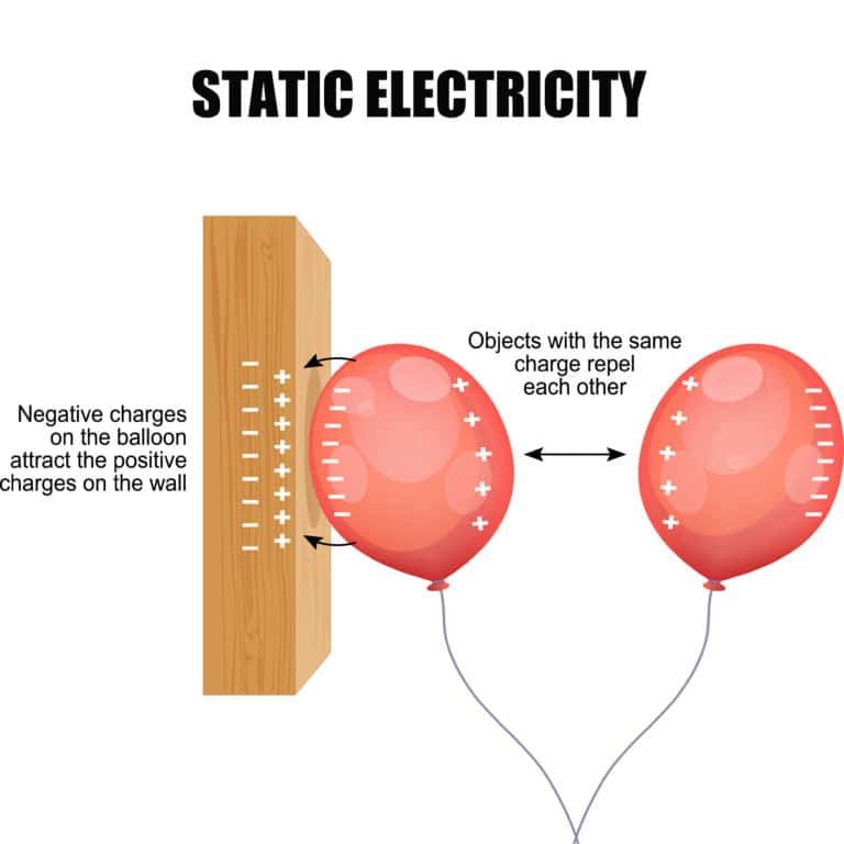 static-electricity-lesson-for-kids-definition-facts-video-lesson