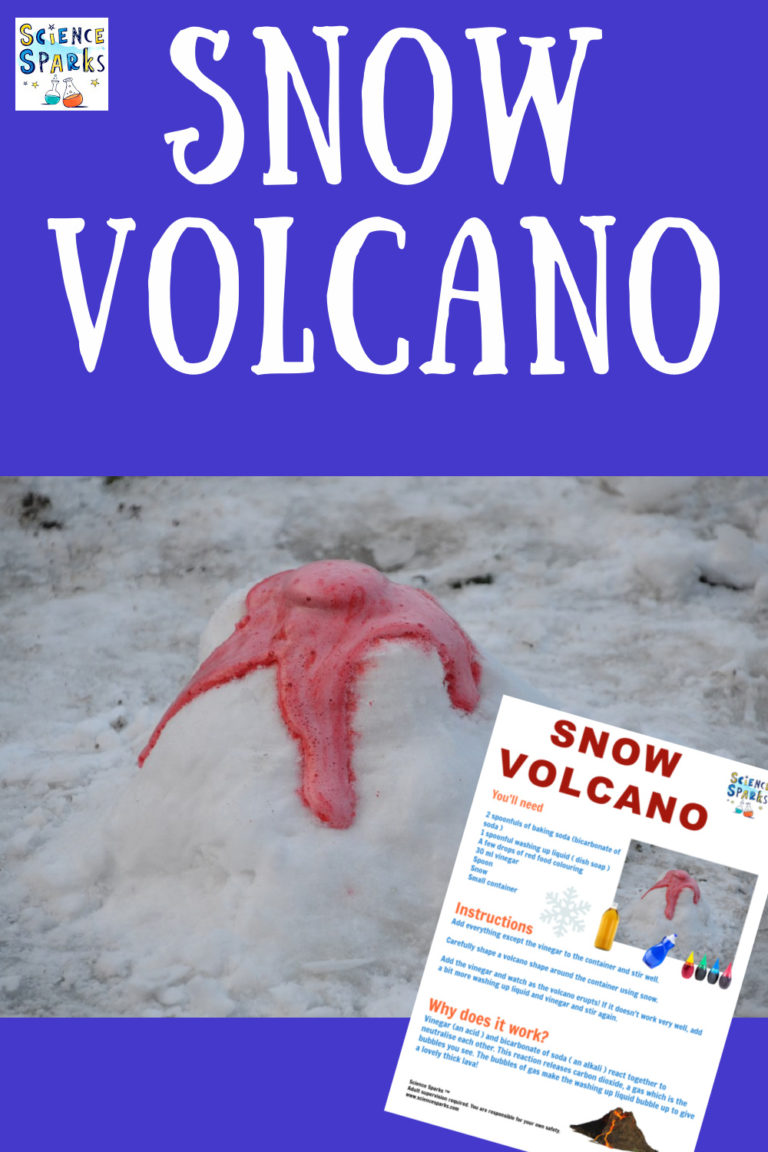 easy science experiments to do at home volcano