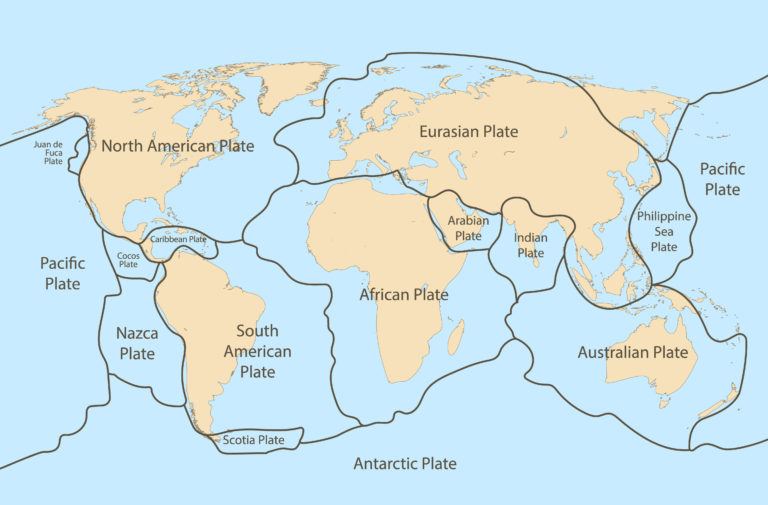 Orange Peel Plate Tectonics - Geology for Kids