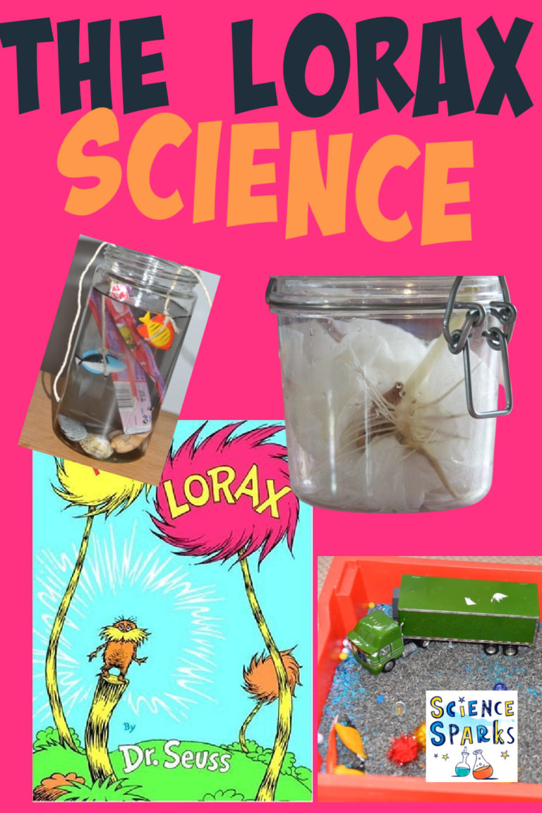 Dr. Seuss Science Experiments for Kids - Science Experiments for Kids