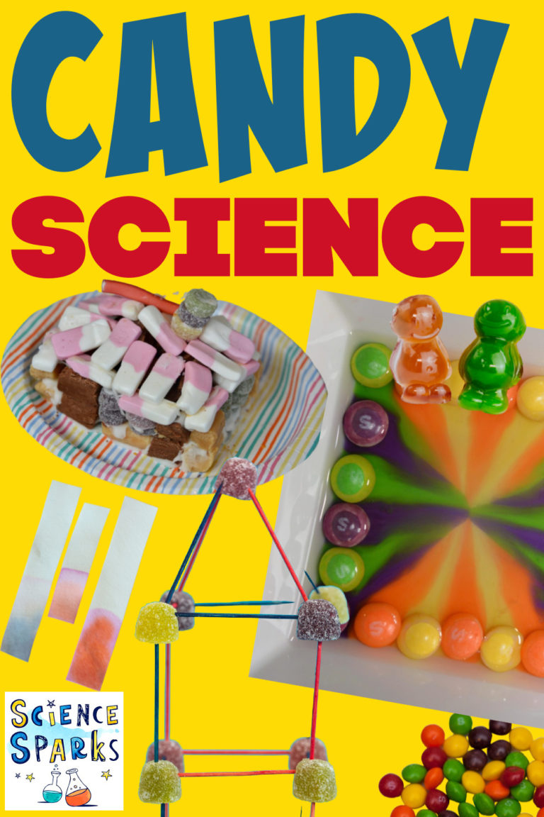 15 AMAZING Candy Science Experiments for kids