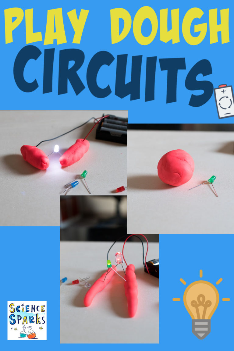 Electricity for kids - Easy Play Dough Circuits - Science Experiments ...