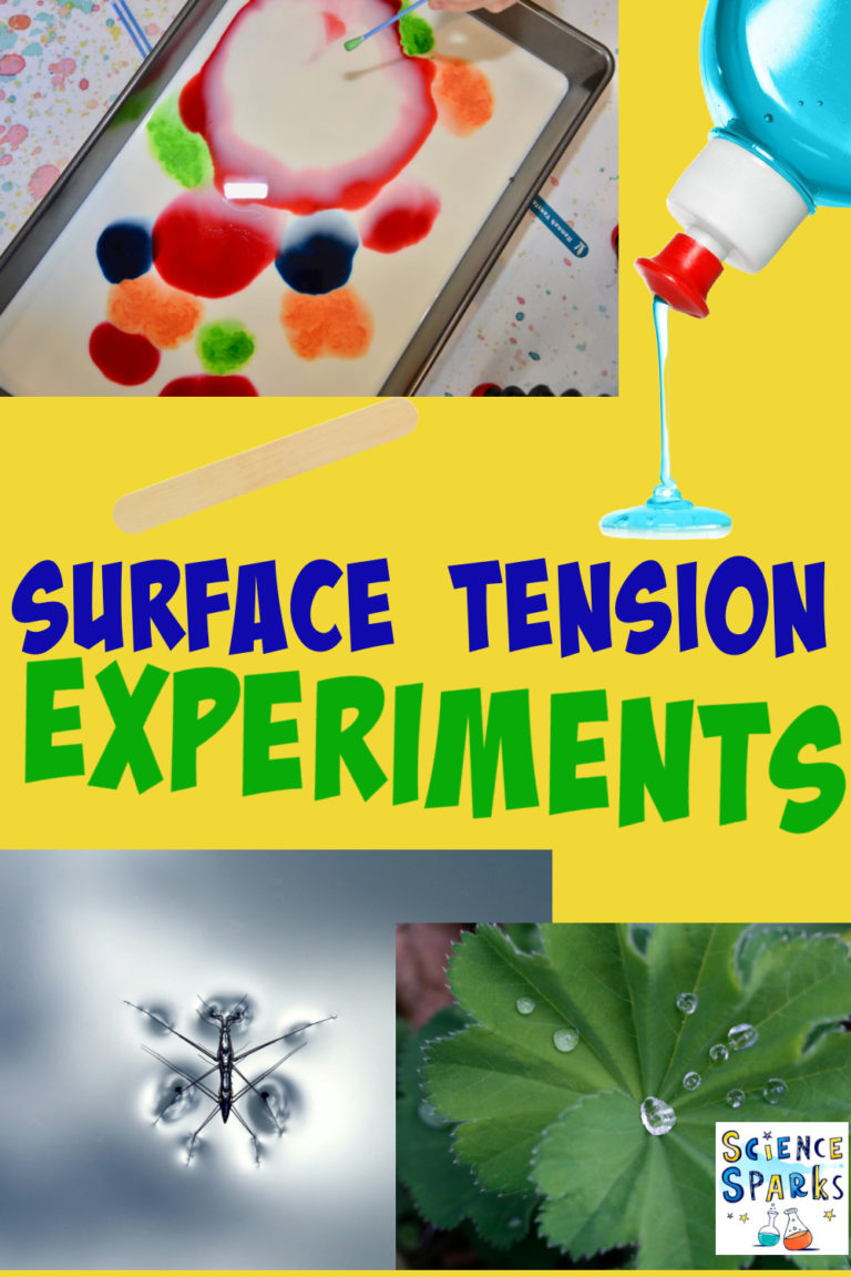 surface tension experiment explained