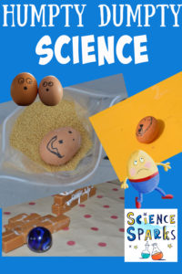 Humpty Dumpty Science Ideas - Nursery Rhyme Activities