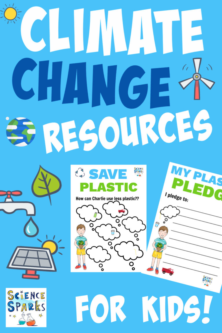 Climate Change Activity Ideas