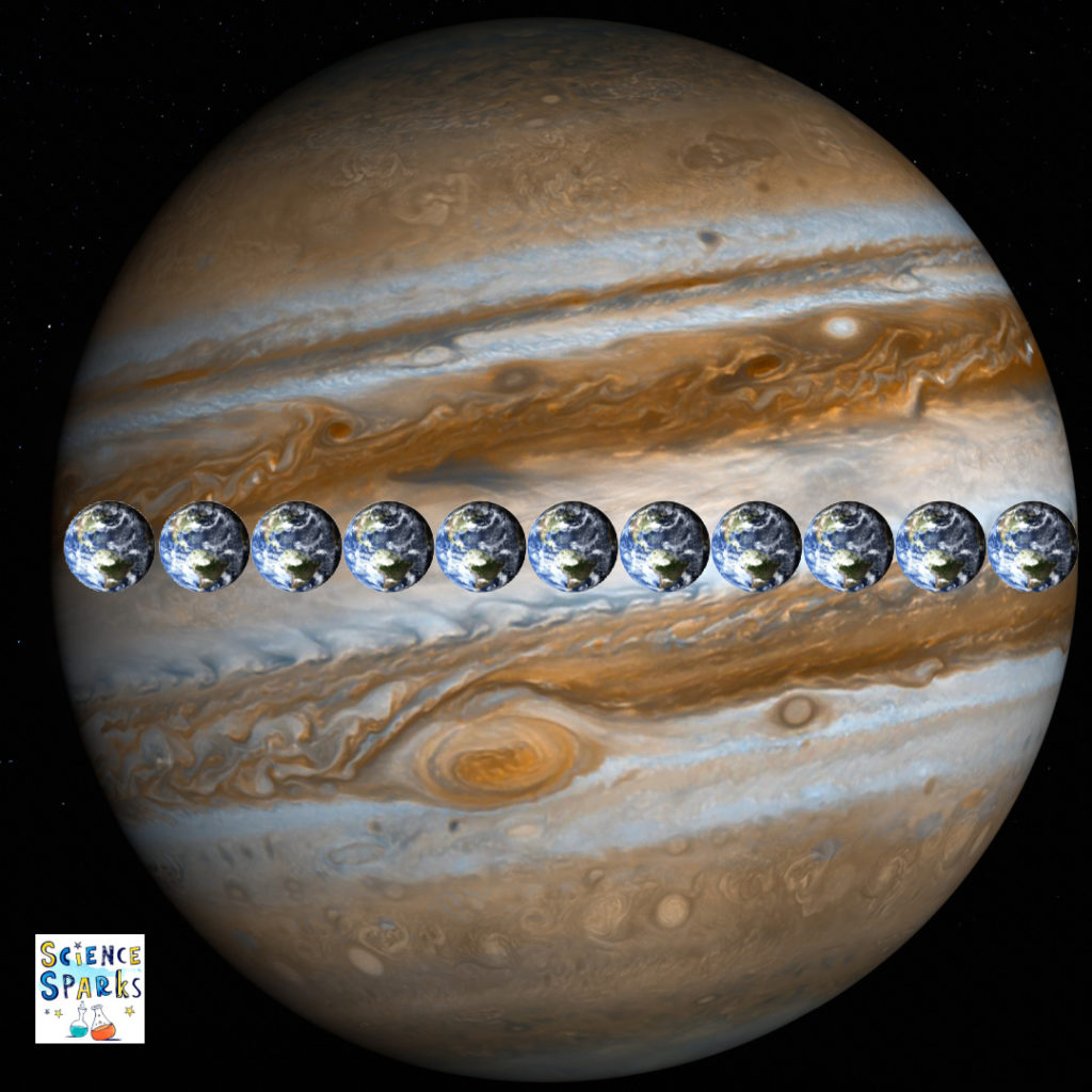 THE PLANETS — Four Point Puzzles