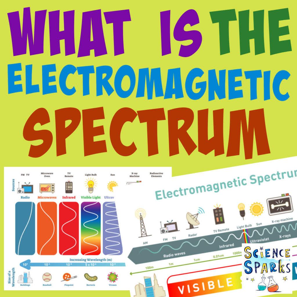 electromagnetic spectrum for kids