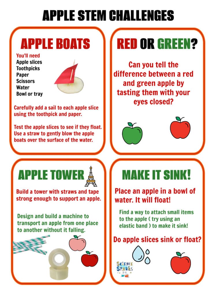 apple STEM challenges