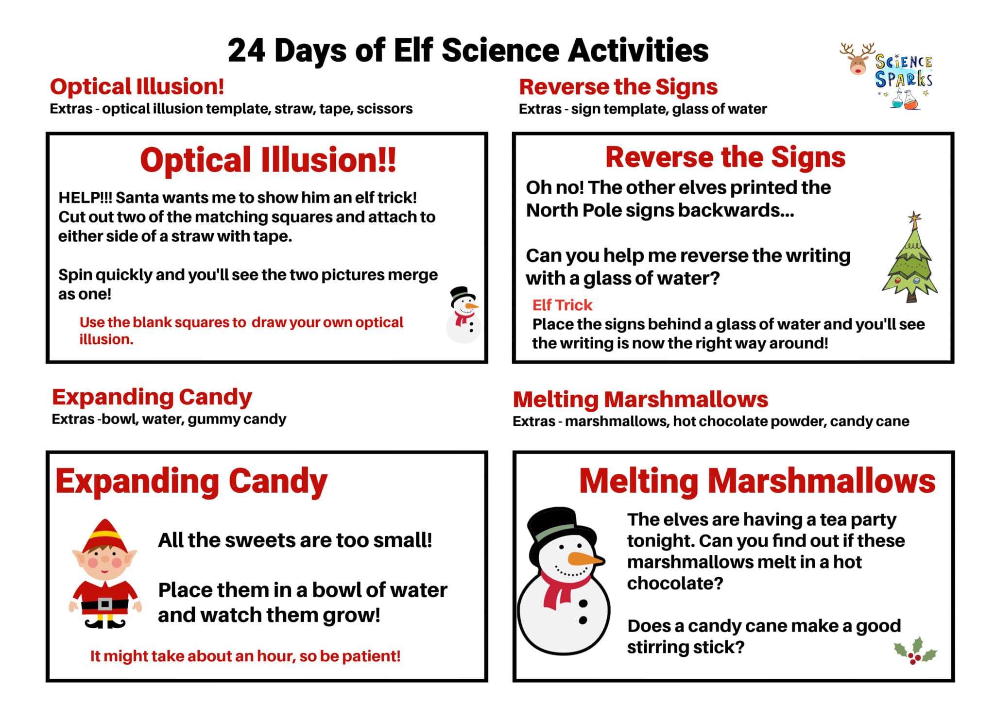 Elf on the Shelf Science Ideas – Exploring the Magic with STEM