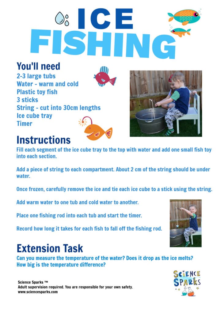 Instructions for an ice fishing experiment for learning about changes of state, freezing and melting.