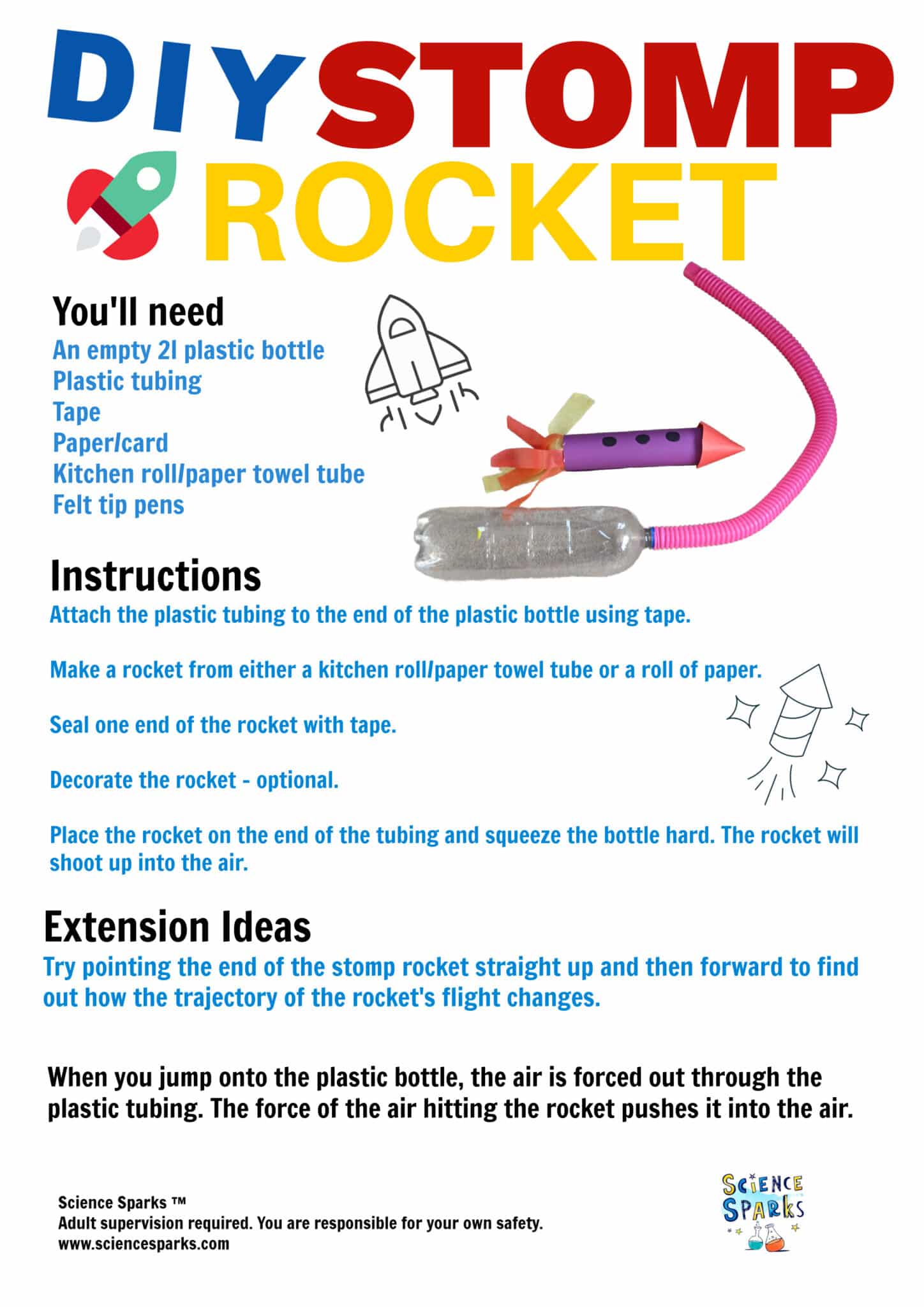 Easy DIY Stomp Rocket