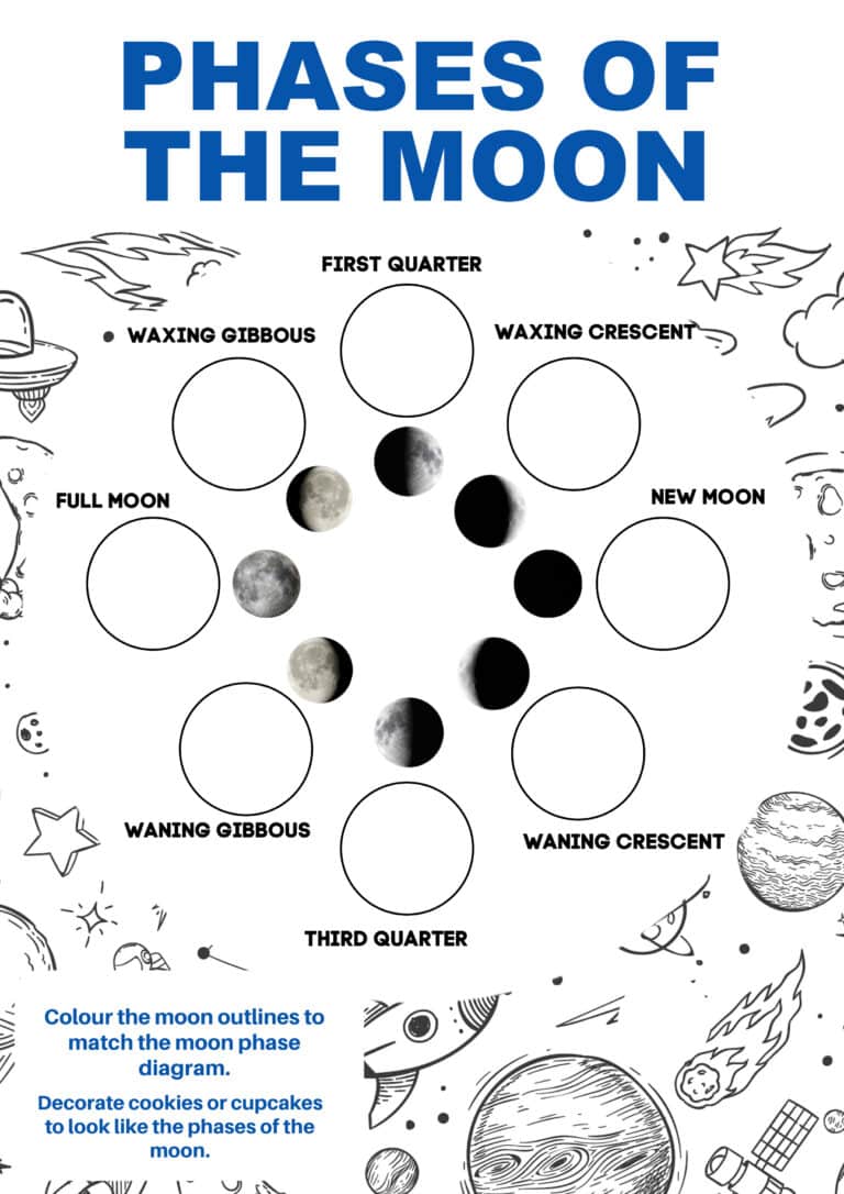 Easy Moon Landing Activities for Kids