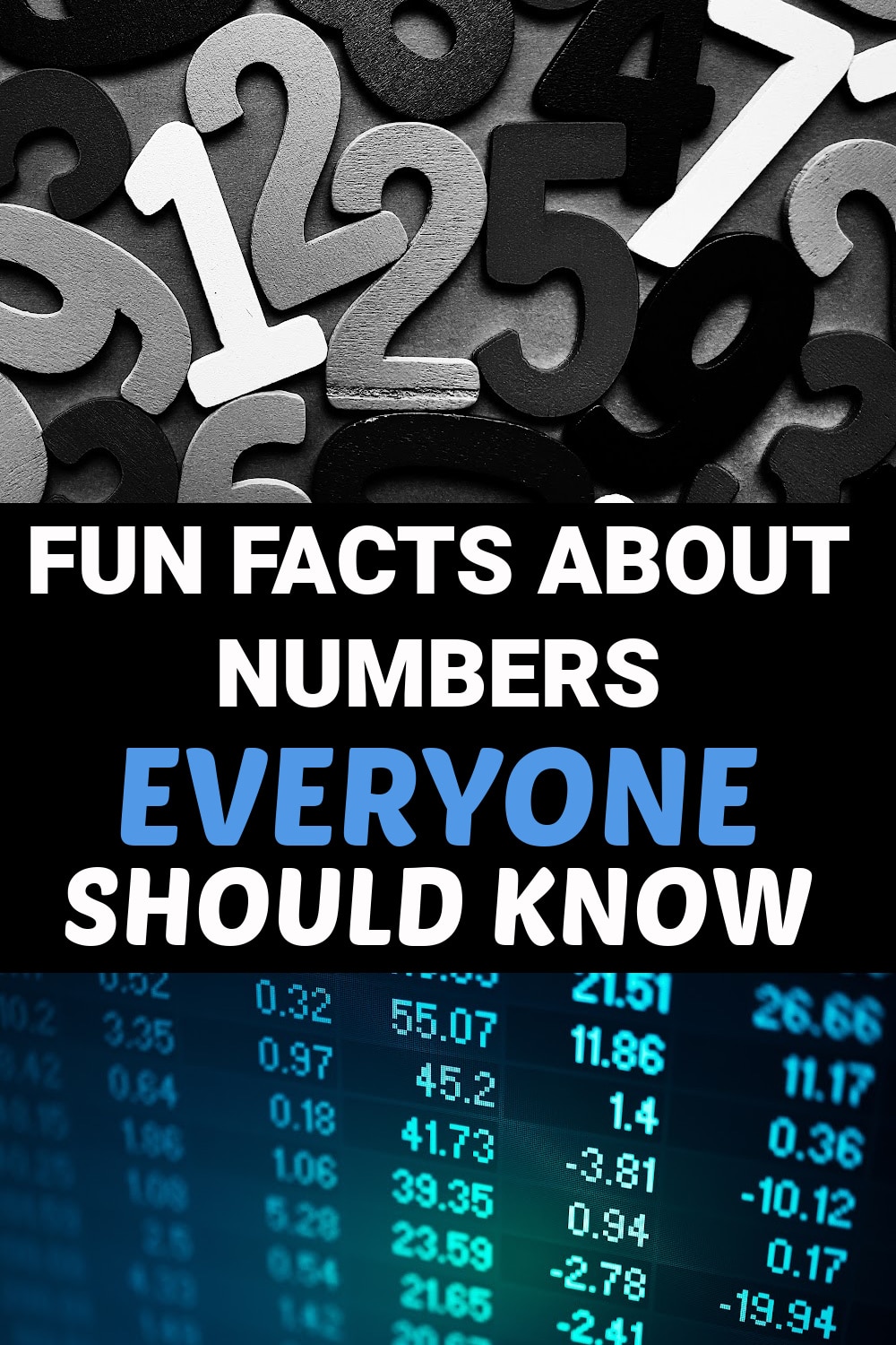 Facts about numbers that everyone should know