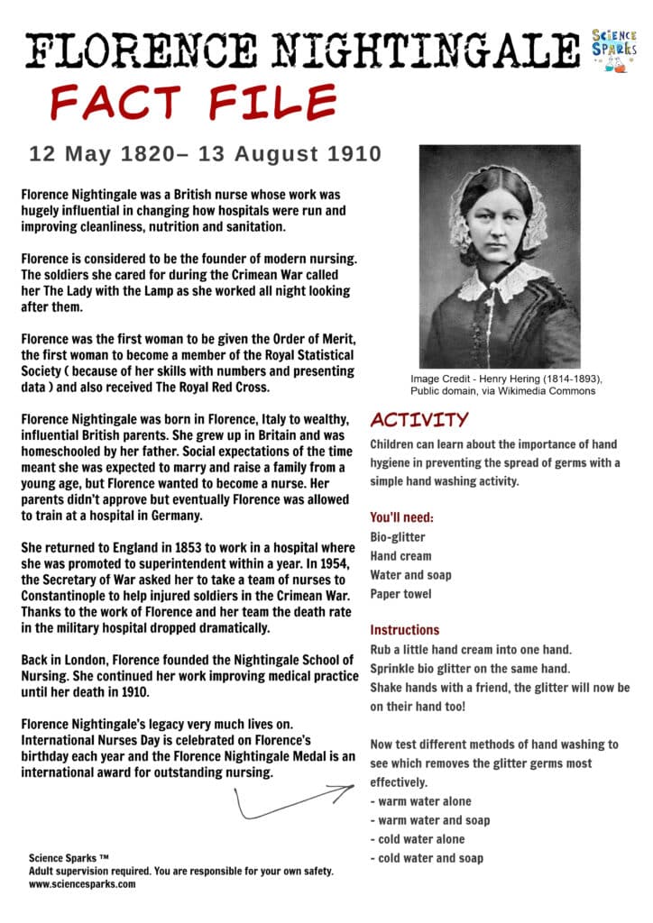 Florence Nightingale Fact File and activity