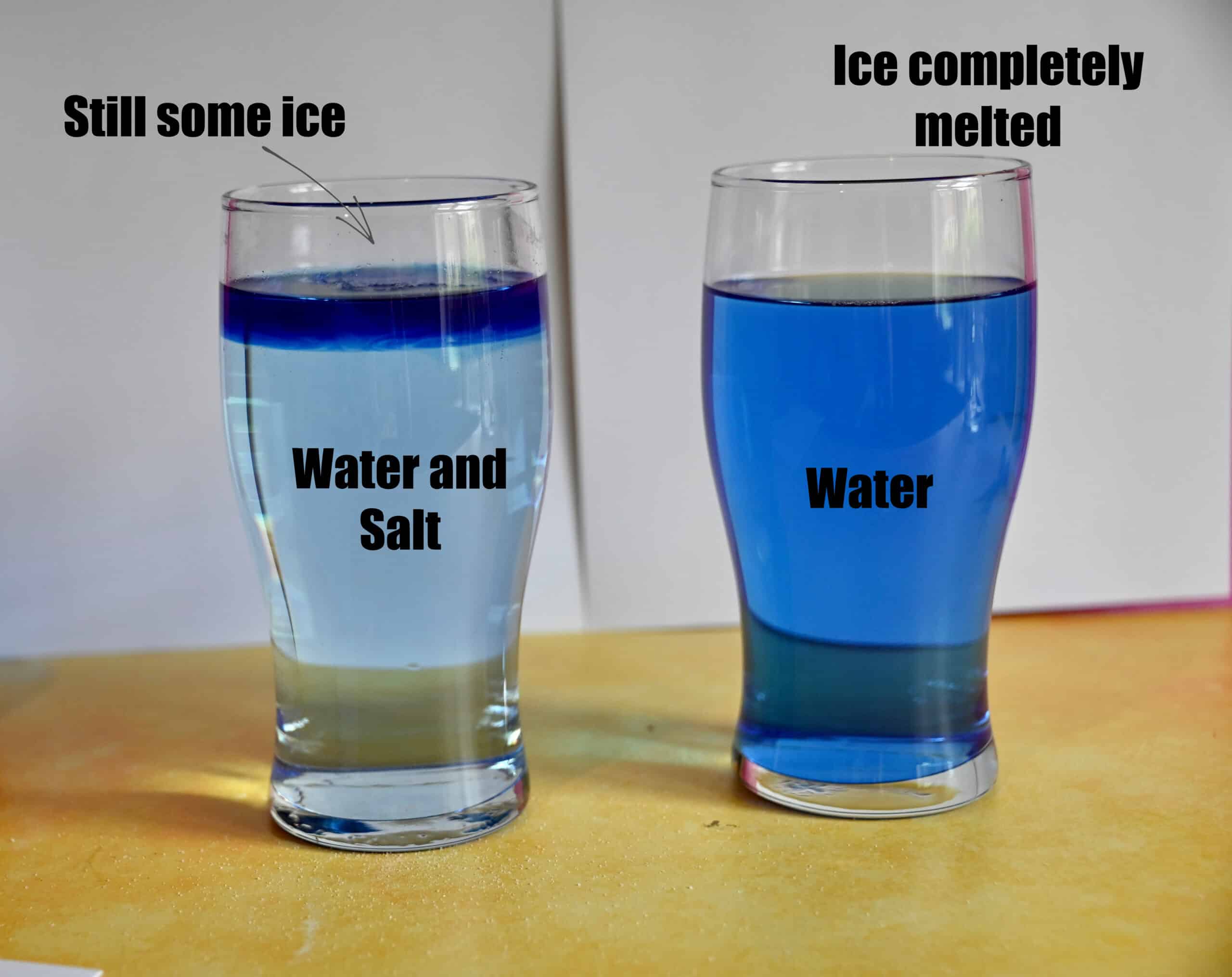 Does an ice cube melt faster in freshwater or saltwater?