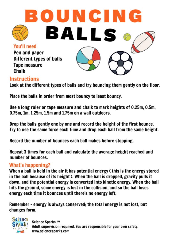 Why do balls bounce?  Scientific investigation instruction sheet.