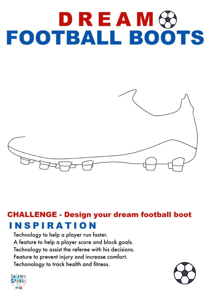Design dream football boots thinking about materials, features and performance.