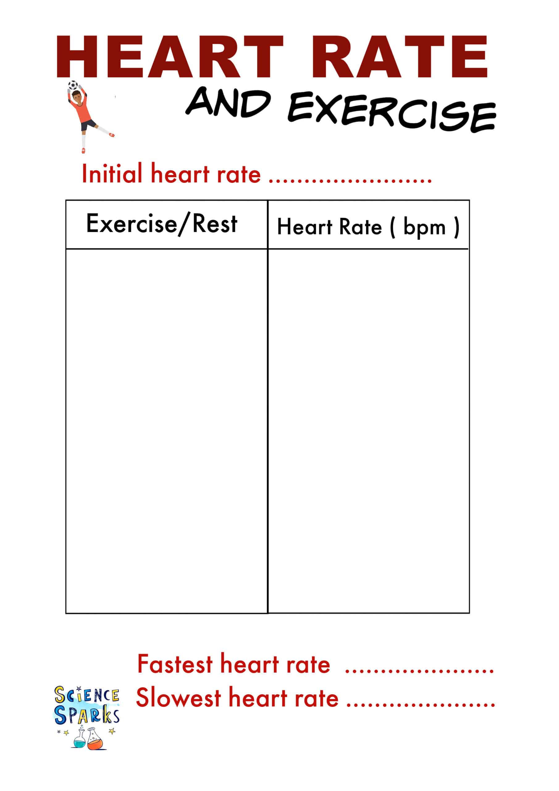 does exercise affect heart rate experiment