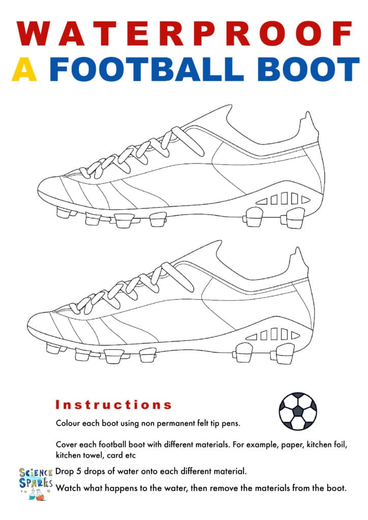 Waterproof a Football Boot Science Investigation