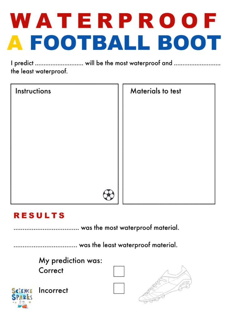Waterproof a Football Boot Science Investigation