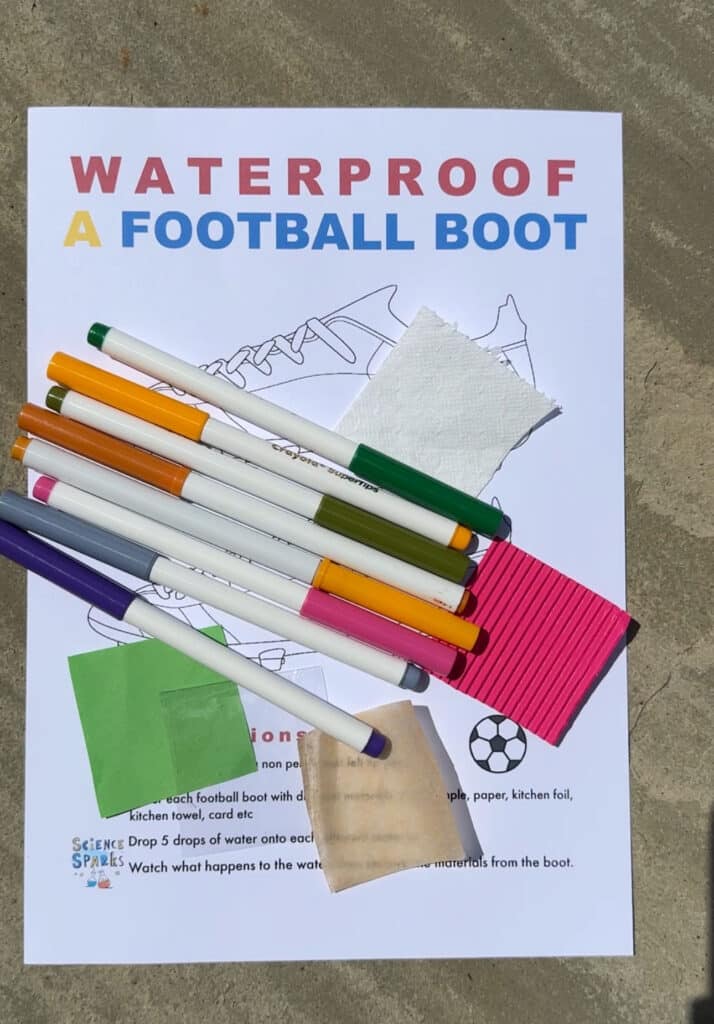 Pens, paper and different materials for a STEM challenge that waterproofs a soccer boot.