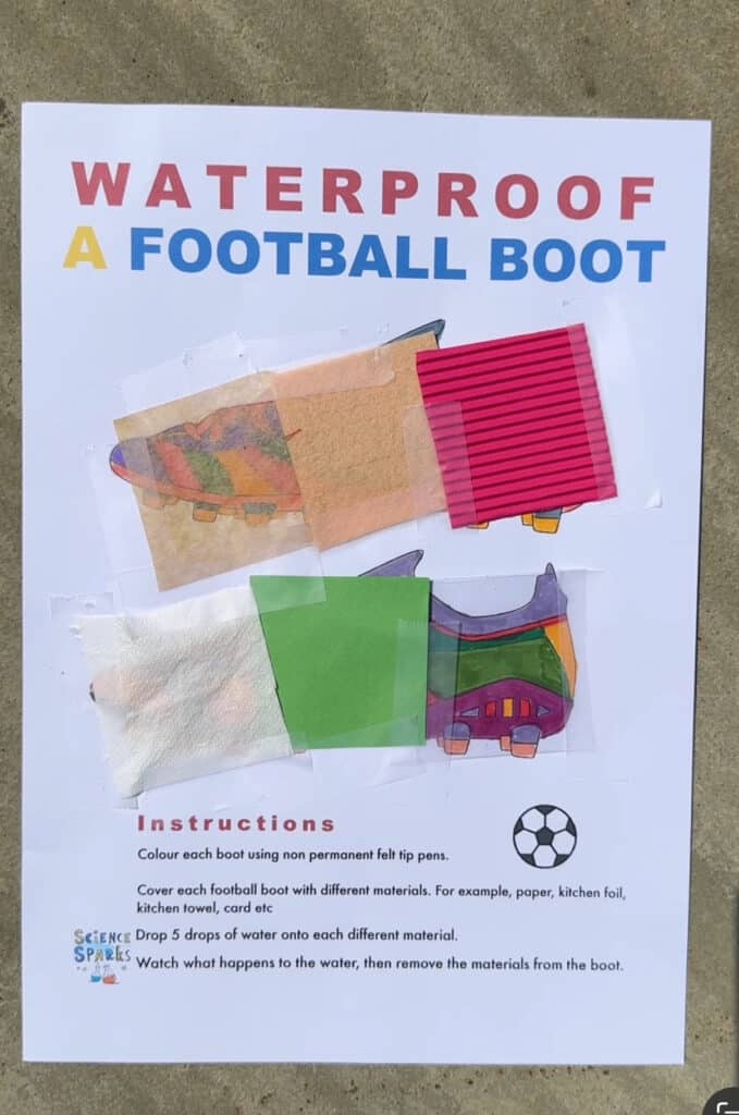 Colorized image of a soccer boot covered with small samples of material for waterproof research.
