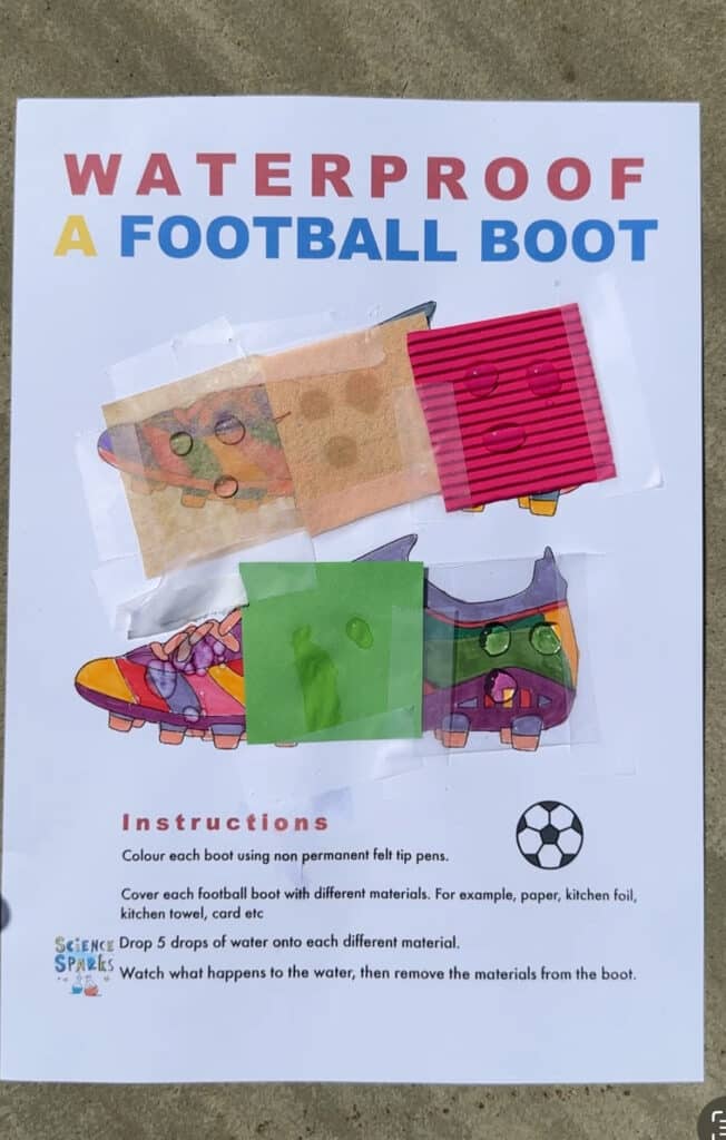 Waterproof football boot scientific activity.  Paper, cardboard, plastic, etc. is attached.  to a colored drawing of a football image.  Water has been sprayed on it.