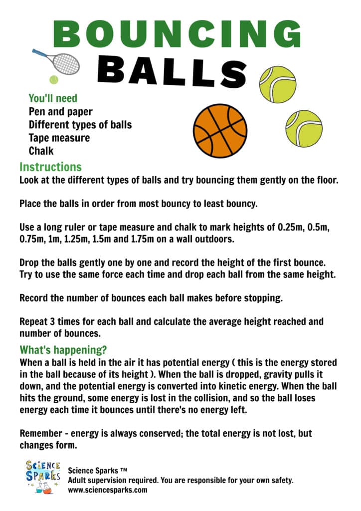 Tennis themed bouncing ball science investigation