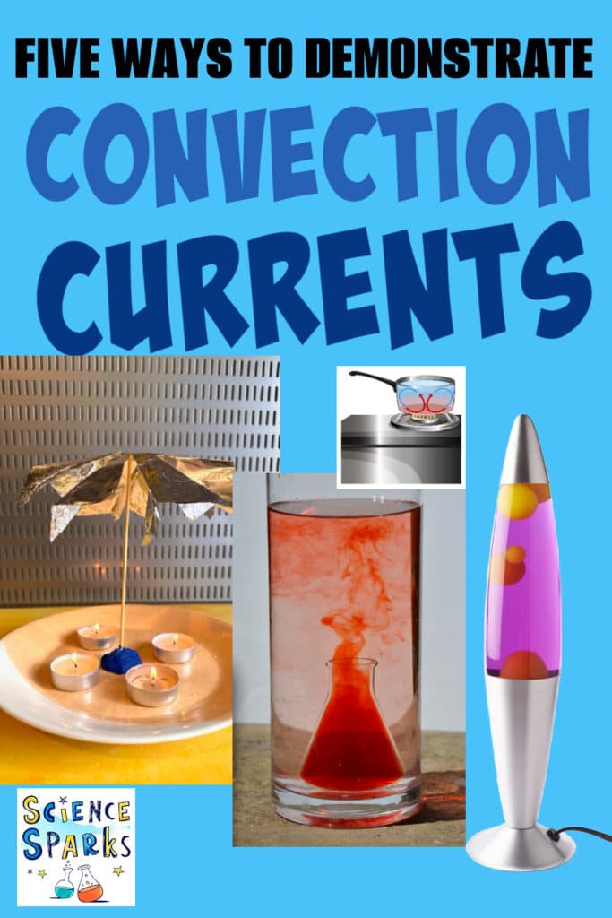 Five ways to demonstrate a convection current. The image shows a lava lamp, a candle carousel and an underwater volcano.