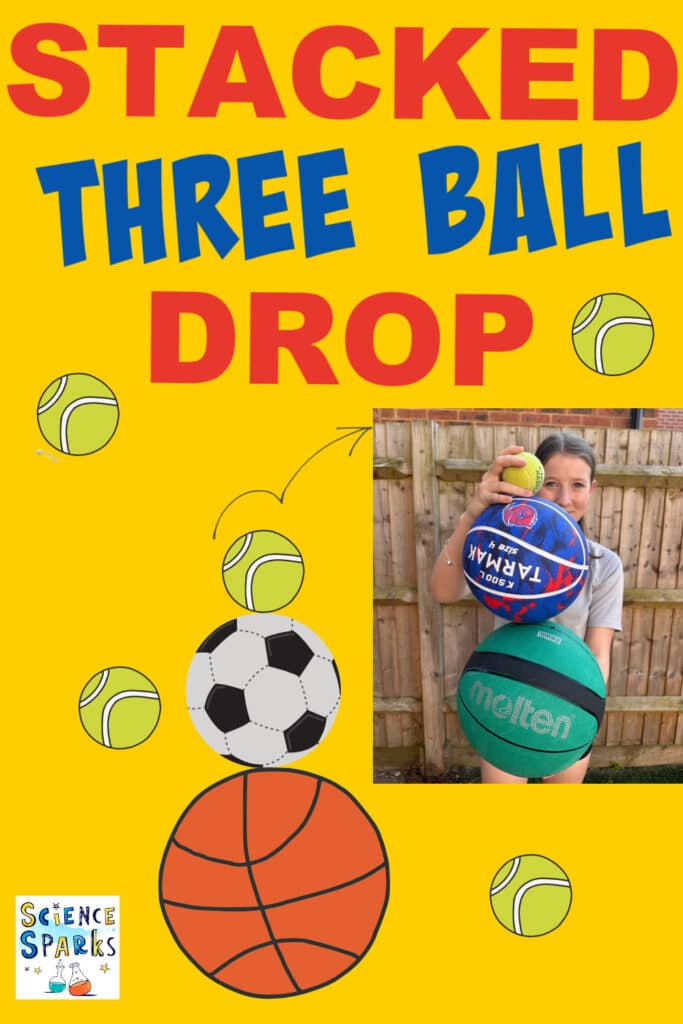 Three-Stacked Ball Drop STEM Challenge