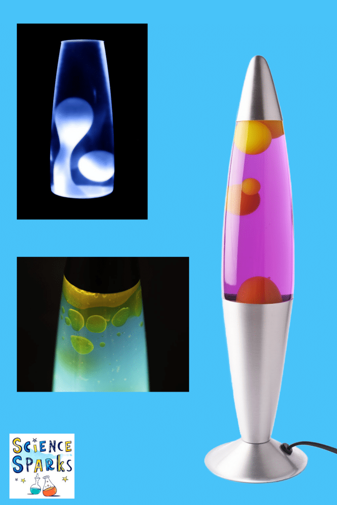 Lava Lamp - Pictures of a real lava lamp