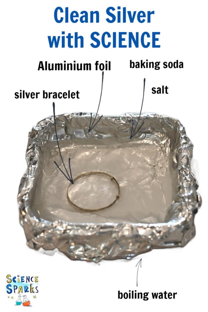 clean silver with science