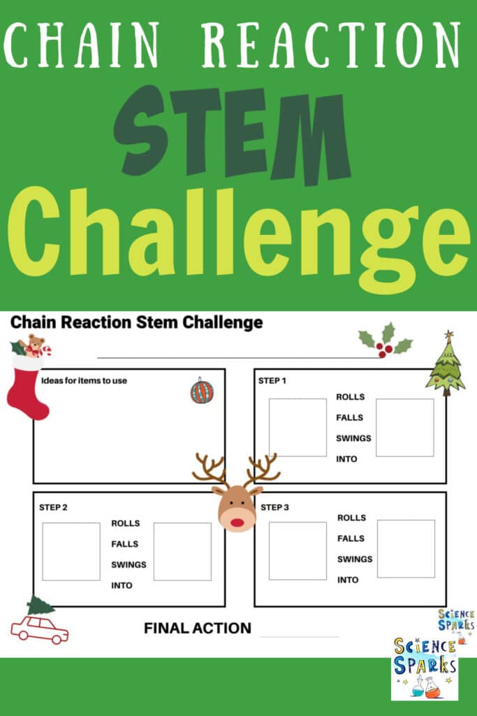 Chain Reaction sTEM challenge