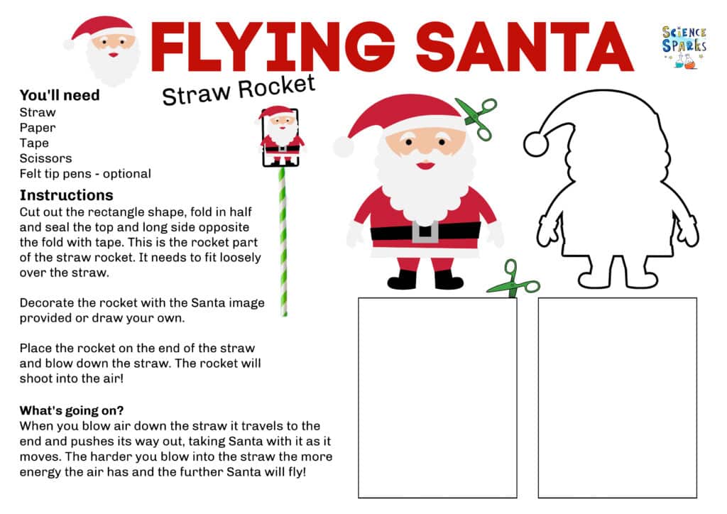 Flying Santa STEM Challenge instructions and template